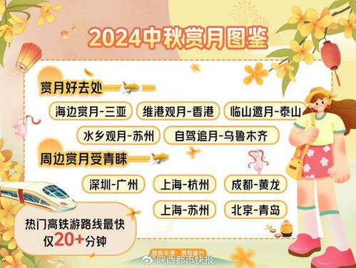 3天假期拼出8天長假，中秋“長過”國慶，陜西入境游訂單激增189%